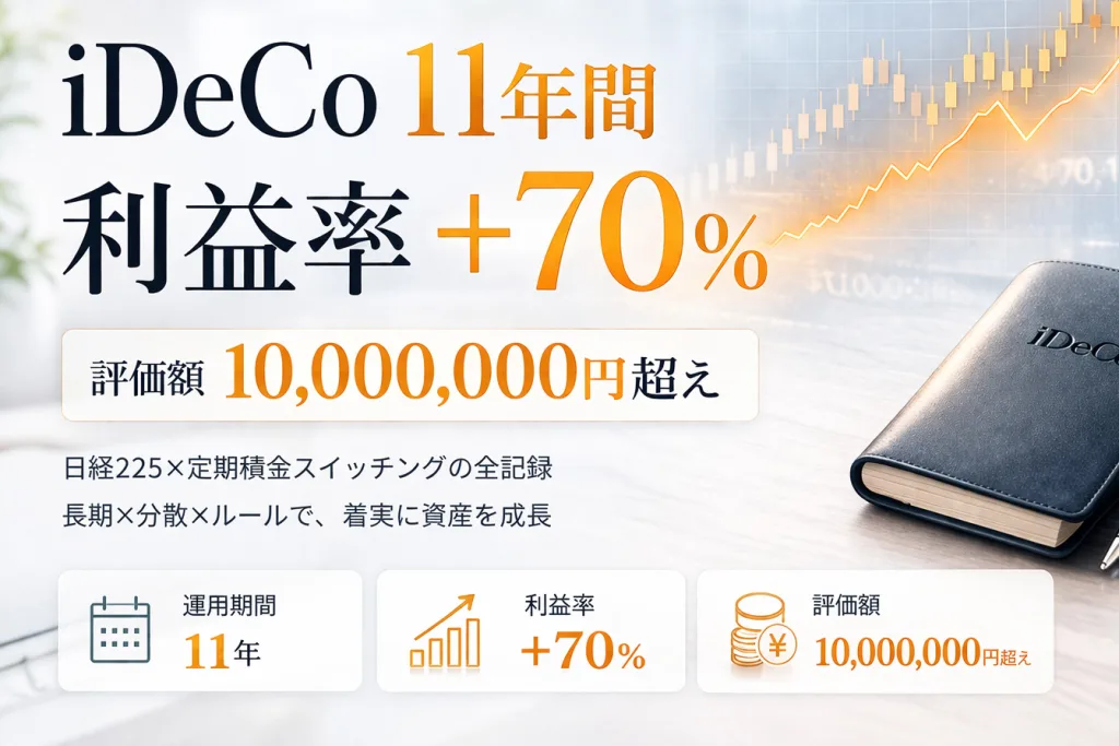 運用実績